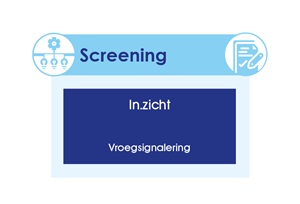 Re-integratie-aanpak-screening